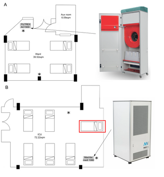 The Removal of Airborne SARS-CoV-2 and Other Microbial Bioaerosols by Air Filtration on COVID-19 Surge Units