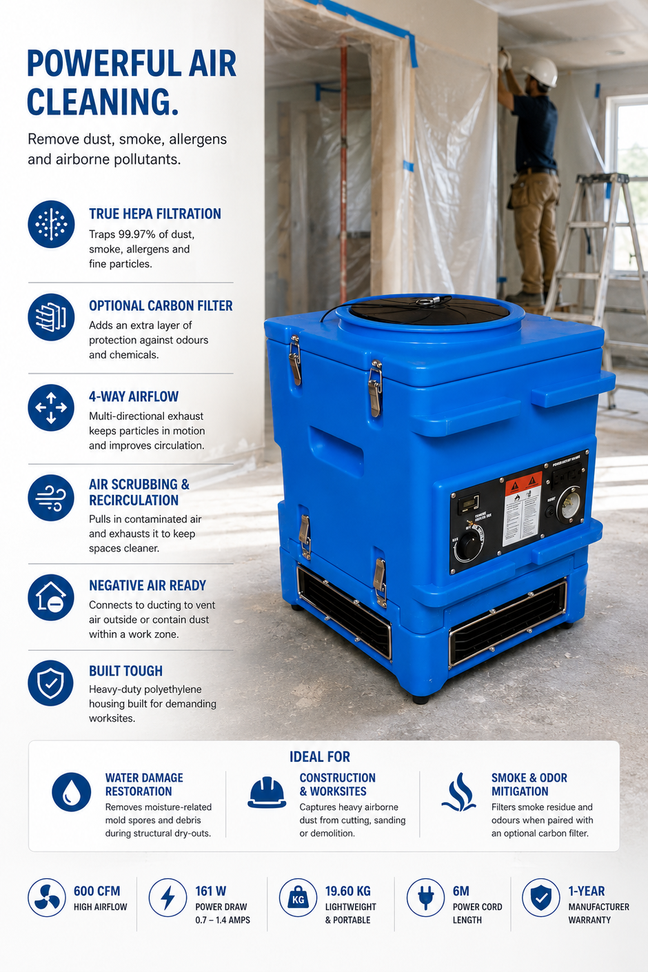 ASD Sterilizair HEPA / AFD HEPA 600CFM Air Filtration Device