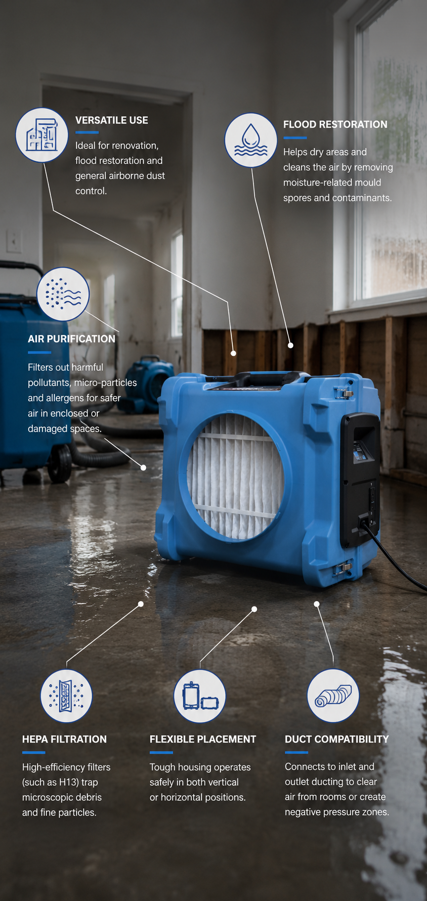 DUST BLOCKER 700 -  Air Scrubber Cleaner with 700m3/hr Air Flow