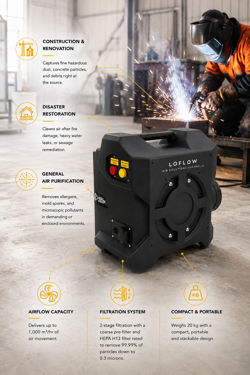 Dust Blocker DB1000 - Air Scrubber Cleaner with 1000m3/hr Air Flow