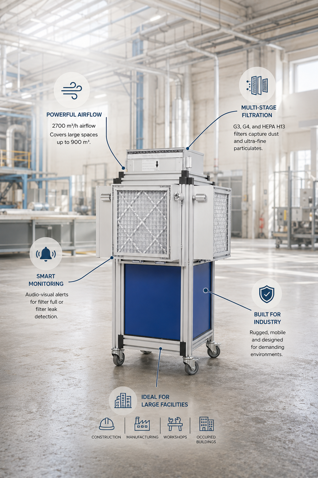 DUST BLOCKER PRO25 - Air Scrubber Cleaner with 2700m3/h Air Filtration