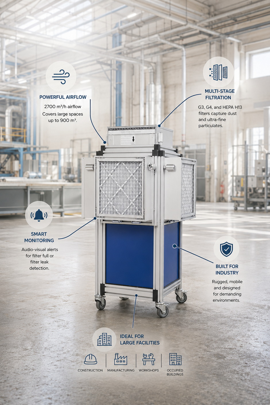 DUST BLOCKER PRO25 - Air Scrubber Cleaner with 2700m3/h Air Filtration