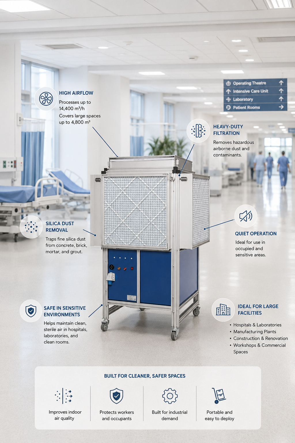 DUST BLOCKER PRO60 - Air Scrubber Cleaner 14,400m3/h