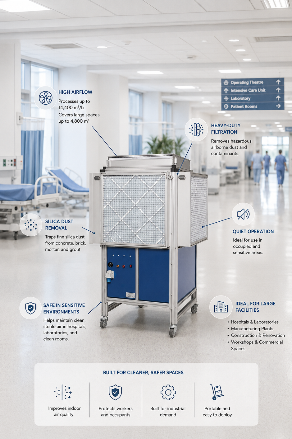 DUST BLOCKER PRO60 - Air Scrubber Cleaner 14,400m3/h