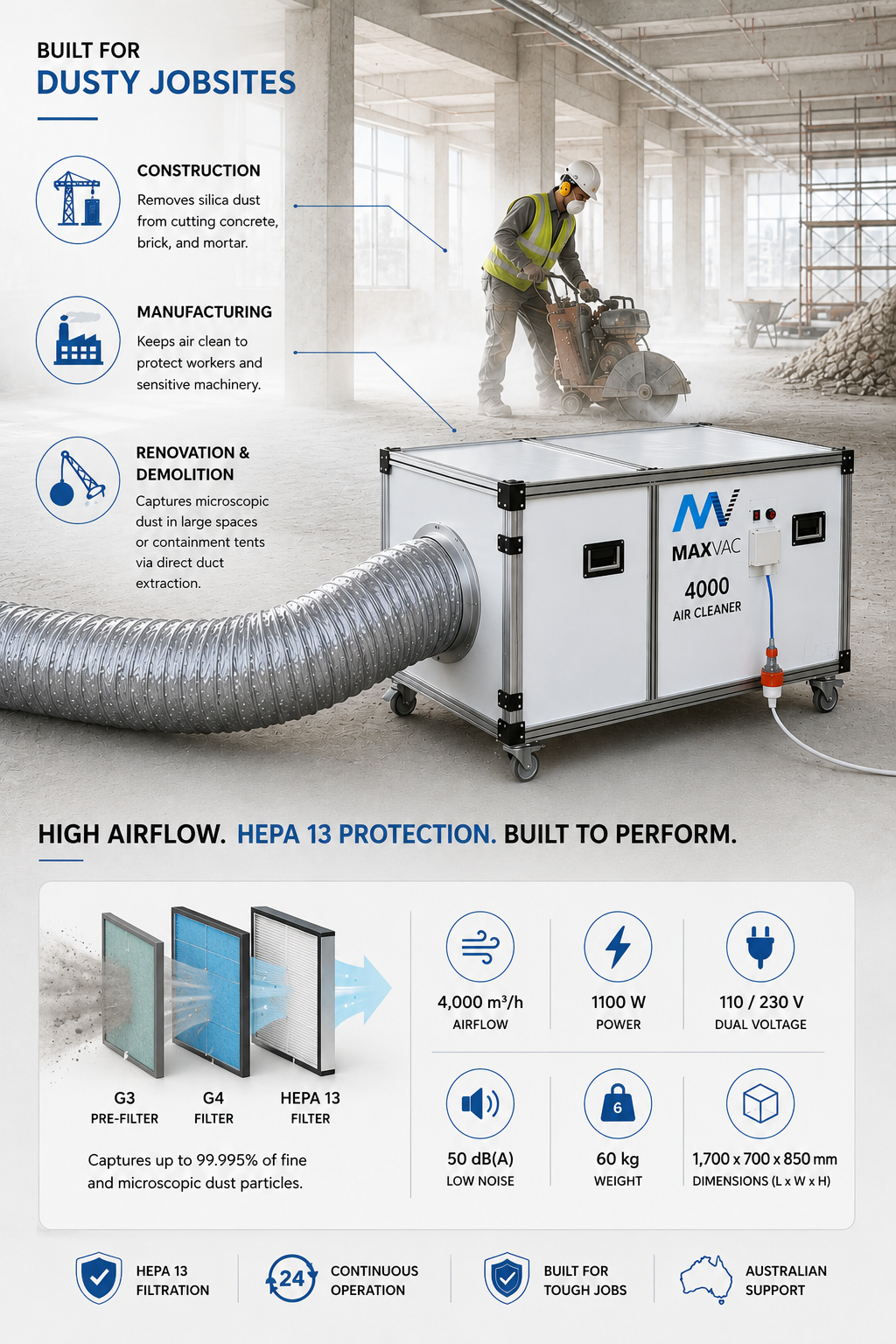 Dust Blocker DB4000 - Air Scrubber Cleaner with 4000m3/hr Air Flow