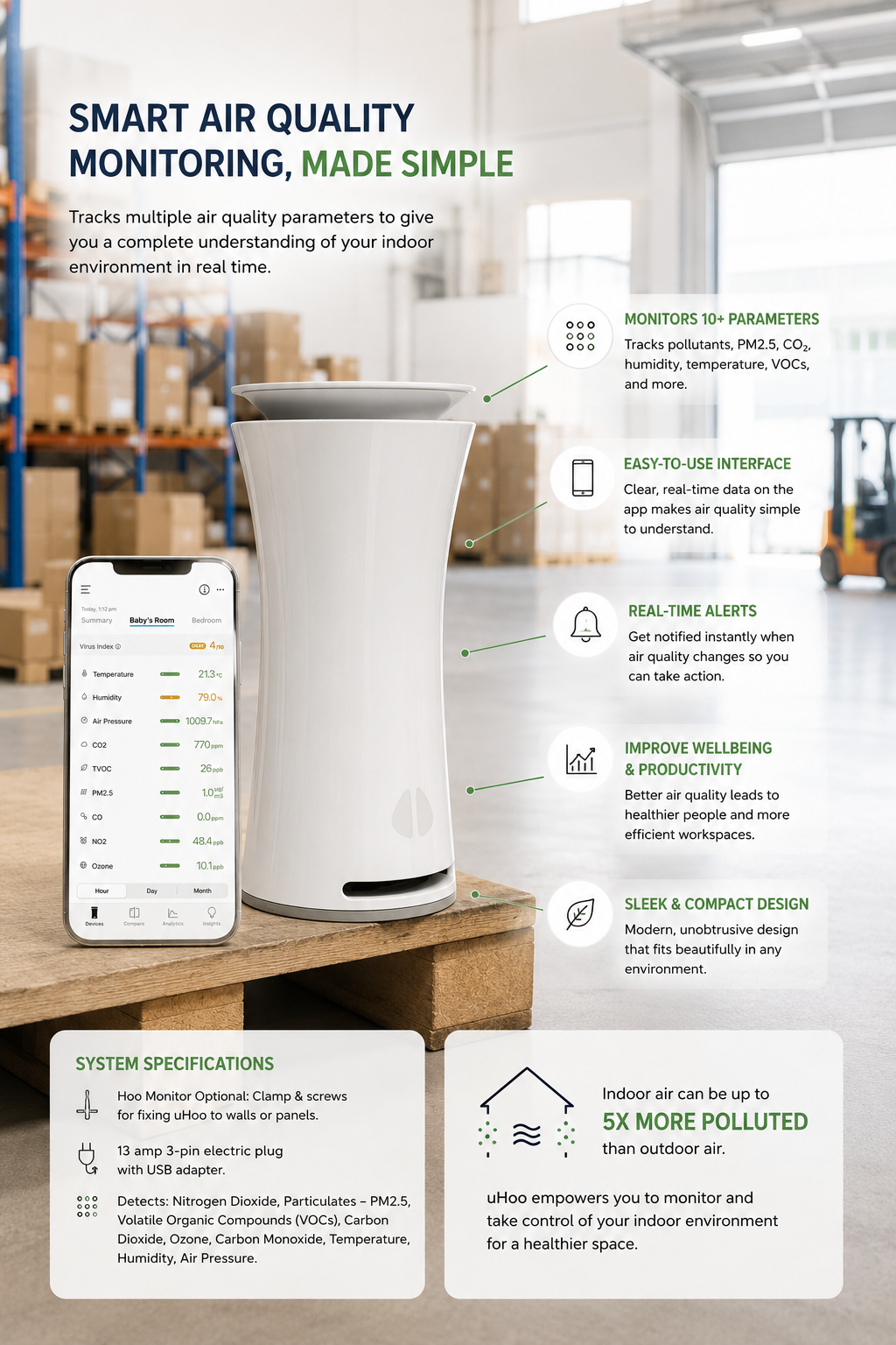 uHoo Smart Air Monitor + WiFi APP Control