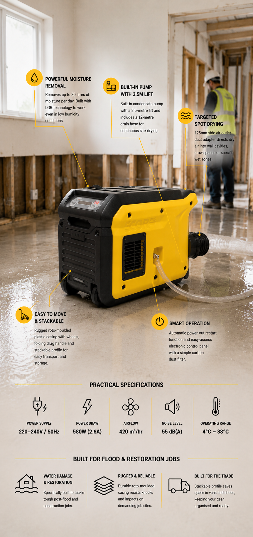 ECOR PRO EPD170LGR - 80L Low Grain Refrigerant Dehumidifier