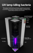 A90 LoFlow UV Air Purifier with WiFi + APP Control