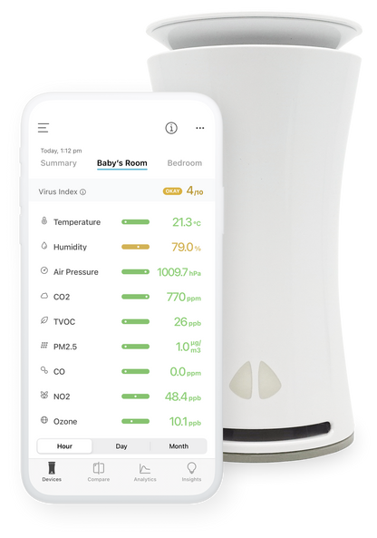 uHoo Smart Air Monitor + WiFi APP Control
