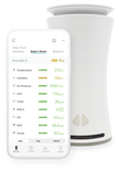 uHoo Smart Air Monitor + WiFi APP Control